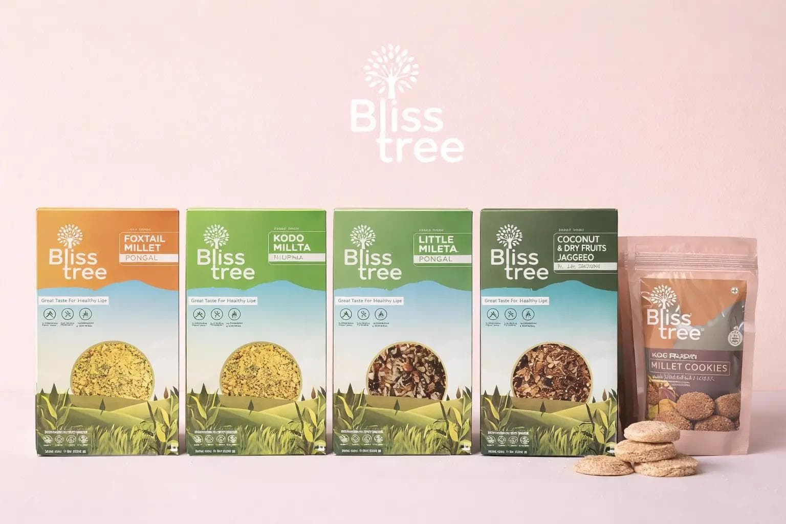 Packaging Design Strategy: How Smart Packaging Drives Perception, Premiumization & Purchase Behavior