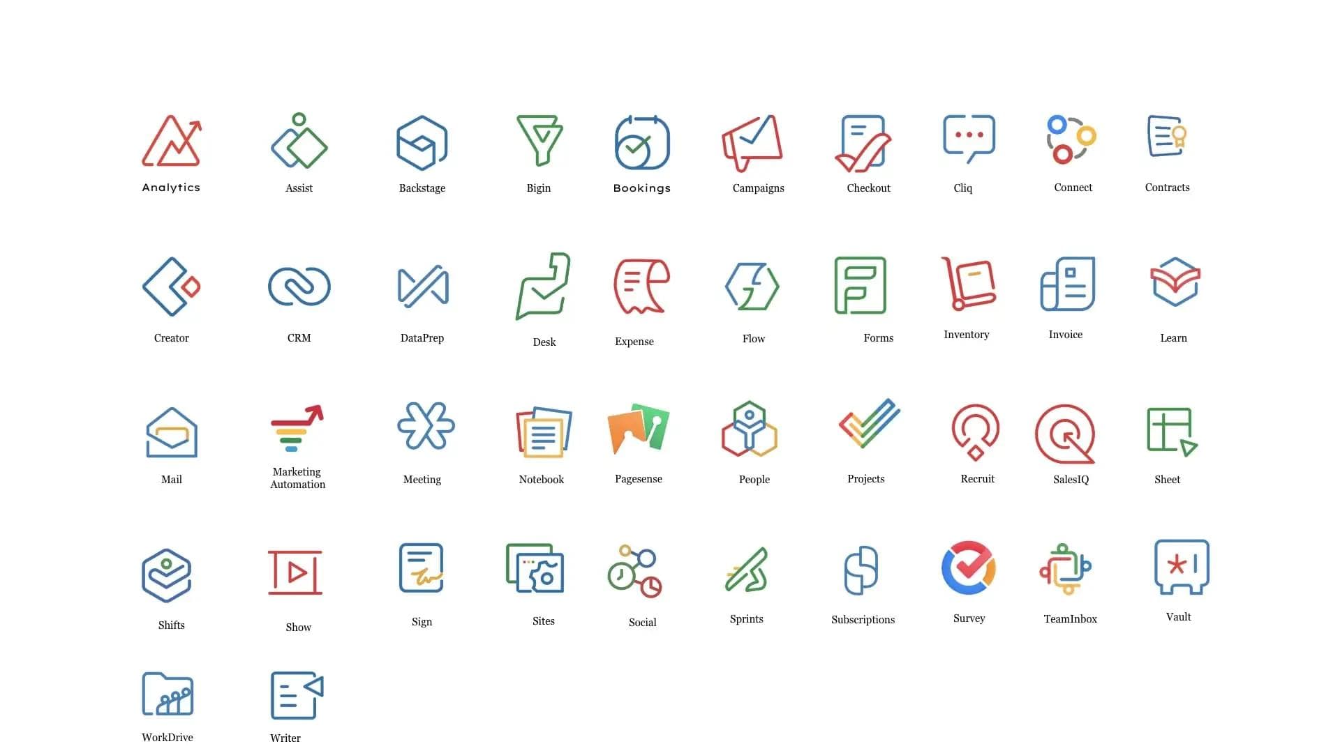 Custom Zoho Solutions: How Debox Builds Workflow-Driven, Automation-Heavy Zoho Systems That Solve Real Business Problems